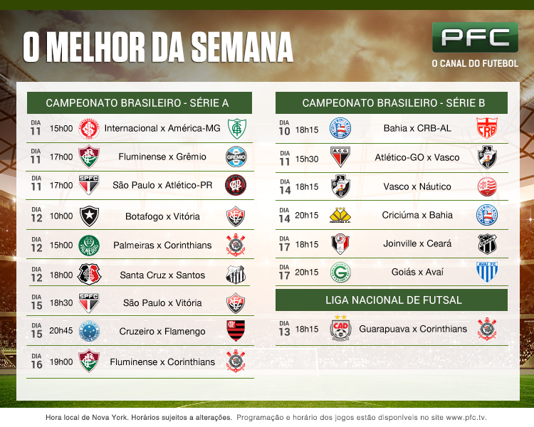 Corinthians joga pela liderança do Brasileirão AcheiUSA