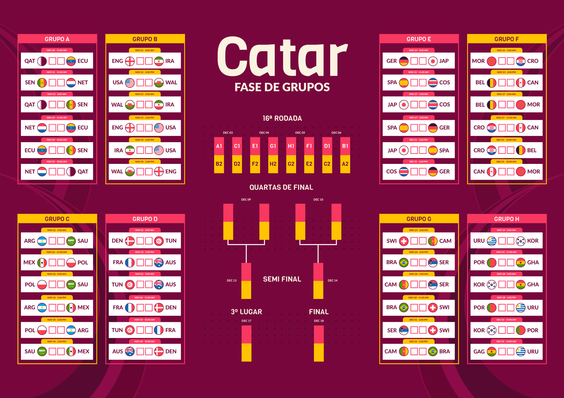 Copa do Mundo de 2022 no Catar: datas e horários dos jogos