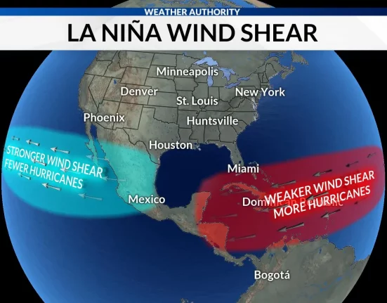 La Niña refere-se ao resfriamento em larga escala das temperaturas da superfície do oceano no Oceano Pacífico equatorial central e oriental, juntamente com mudanças na circulação atmosférica tropical, como ventos, pressão e precipitação (Foto: alverayzulema.pages.dev)