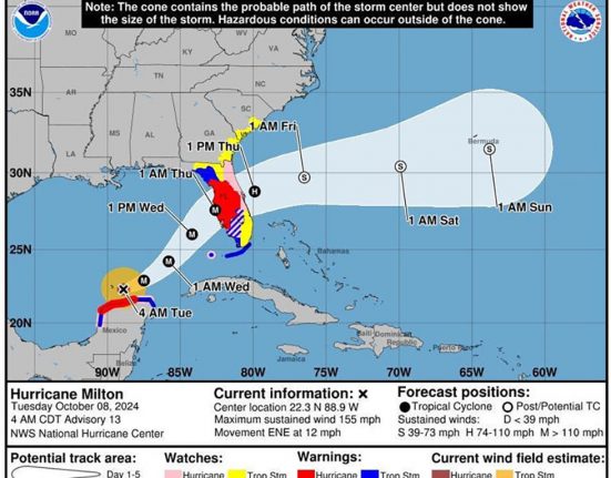 Rota do furacão Milton, segundo o Centro Nacional de Furacões (Foto: National Hurricane Center)