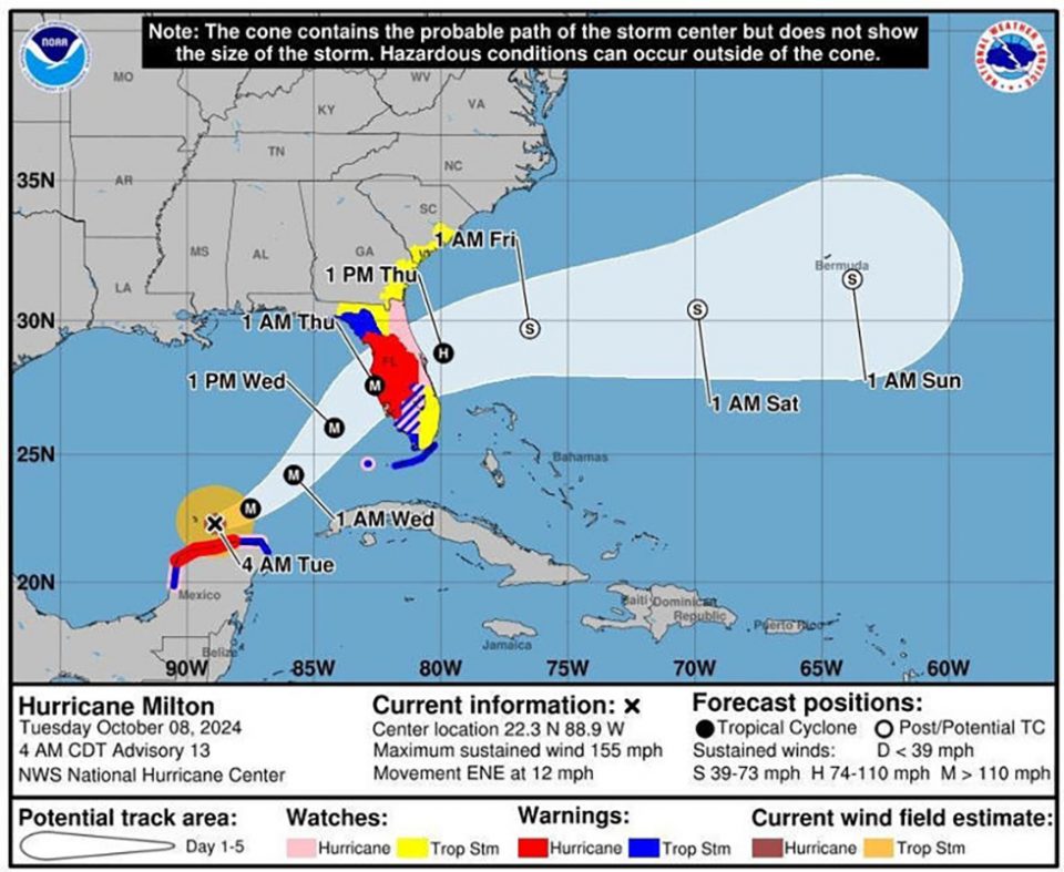 Rota do furacão Milton, segundo o Centro Nacional de Furacões (Foto: National Hurricane Center)