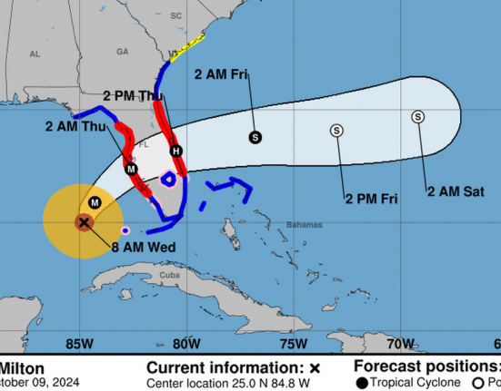 imagem National Weather Service